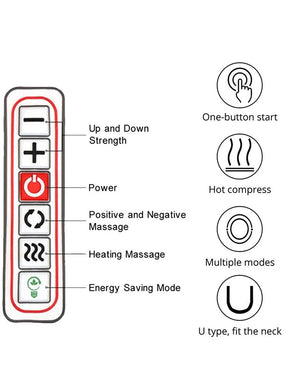 Shawl Neck Massager for Neck, Shoulder & Full Body